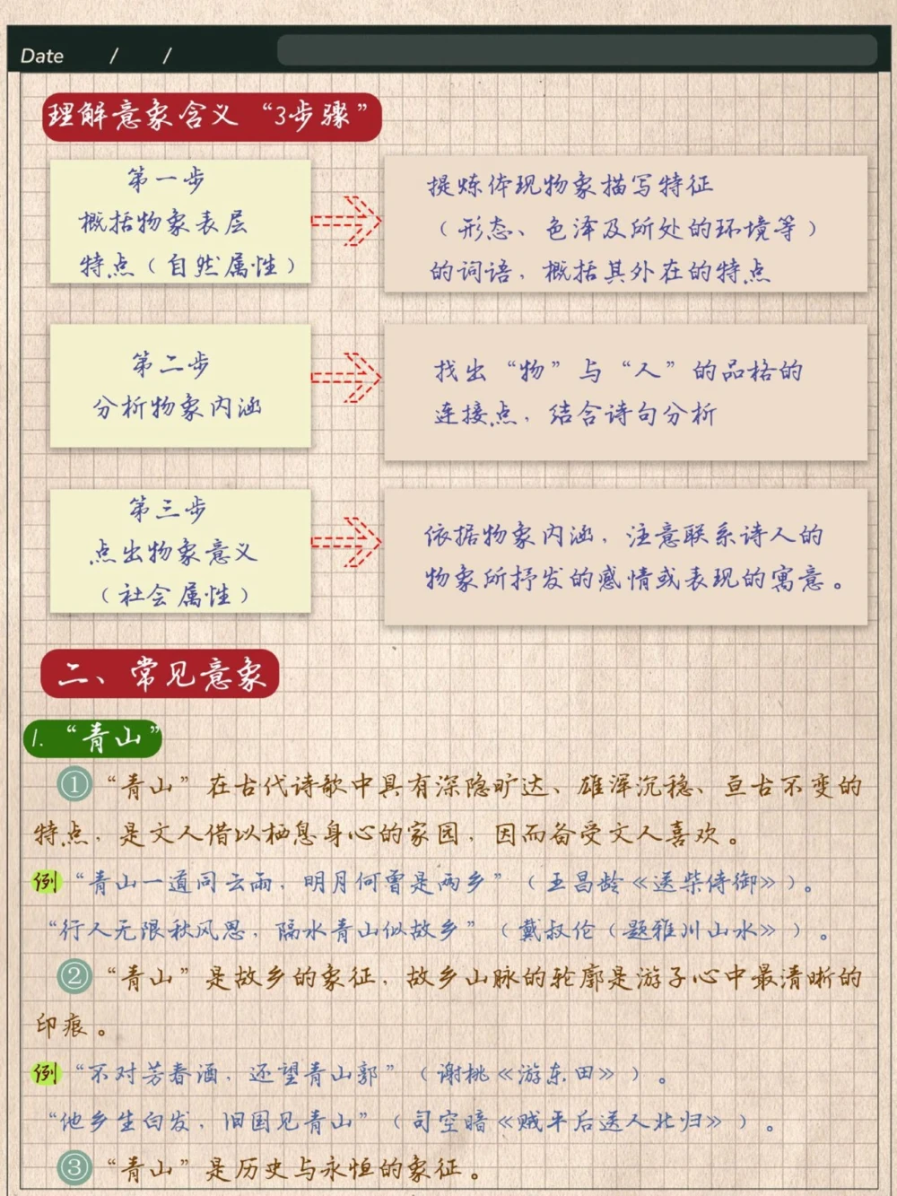 码住！中考语文课内鉴赏事物形象_中小学精品资料(高清可打印)_初中大全集高清资料整理版