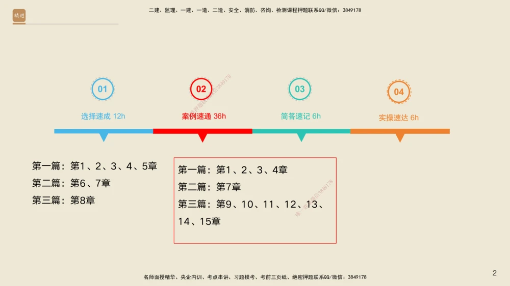 01.2025黄铃-案例速通-公路实务1_2026年一级建造师_2026年一建公路_2025年一建公路SVIP_04-冲刺串讲✿考点强化✿小灶集训_02-公路《案例速通直播》黄铃HX_讲义