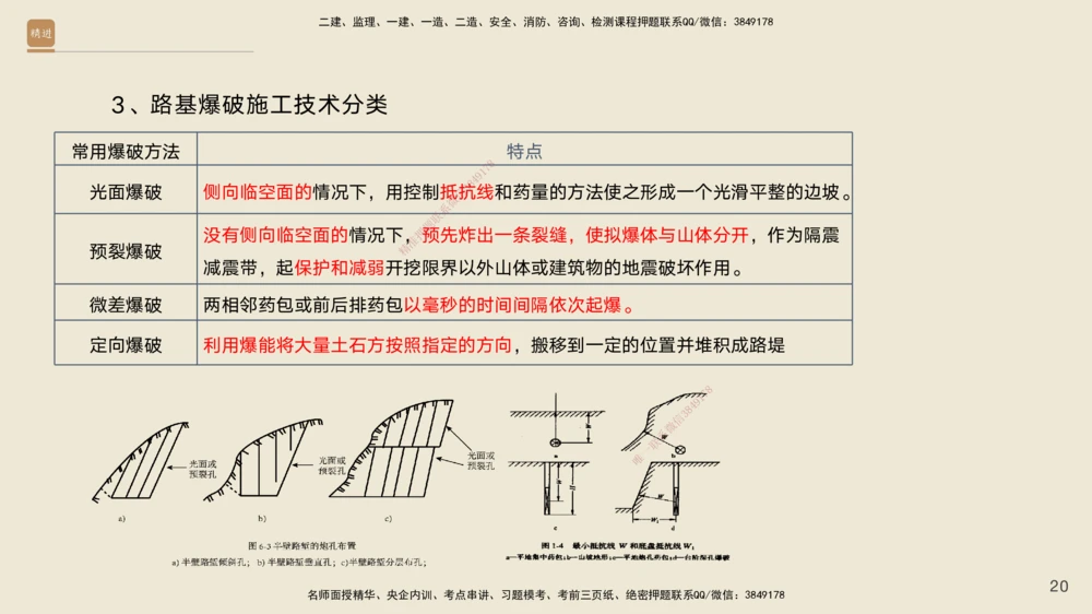 01.2025黄铃-案例速通-公路实务1_2026年一级建造师_2026年一建公路_2025年一建公路SVIP_04-冲刺串讲✿考点强化✿小灶集训_02-公路《案例速通直播》黄铃HX_讲义