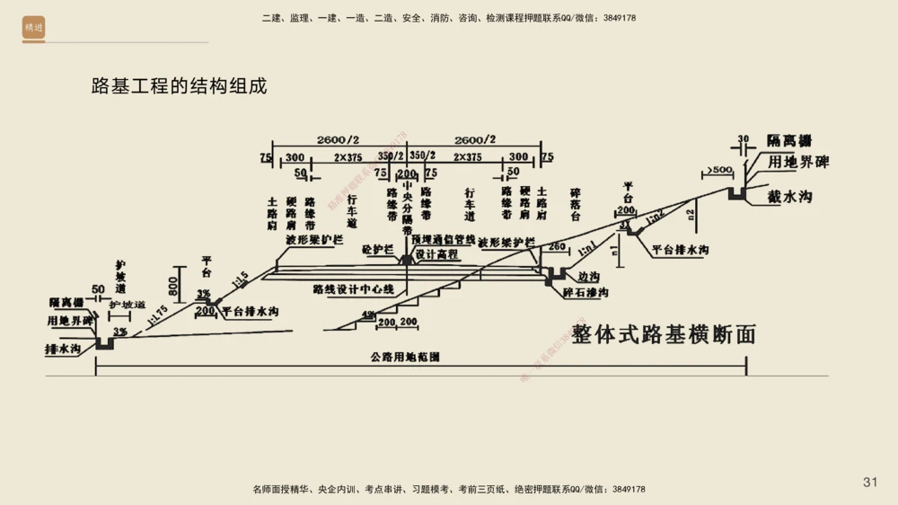 01.2025黄铃-案例速通-公路实务1_2026年一级建造师_2026年一建公路_2025年一建公路SVIP_04-冲刺串讲✿考点强化✿小灶集训_02-公路《案例速通直播》黄铃HX_讲义