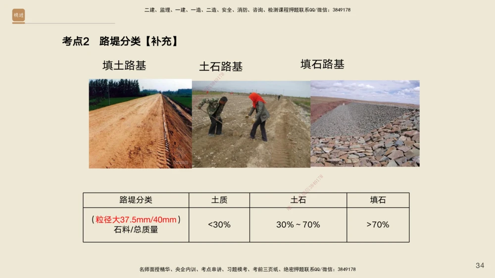 01.2025黄铃-案例速通-公路实务1_2026年一级建造师_2026年一建公路_2025年一建公路SVIP_04-冲刺串讲✿考点强化✿小灶集训_02-公路《案例速通直播》黄铃HX_讲义