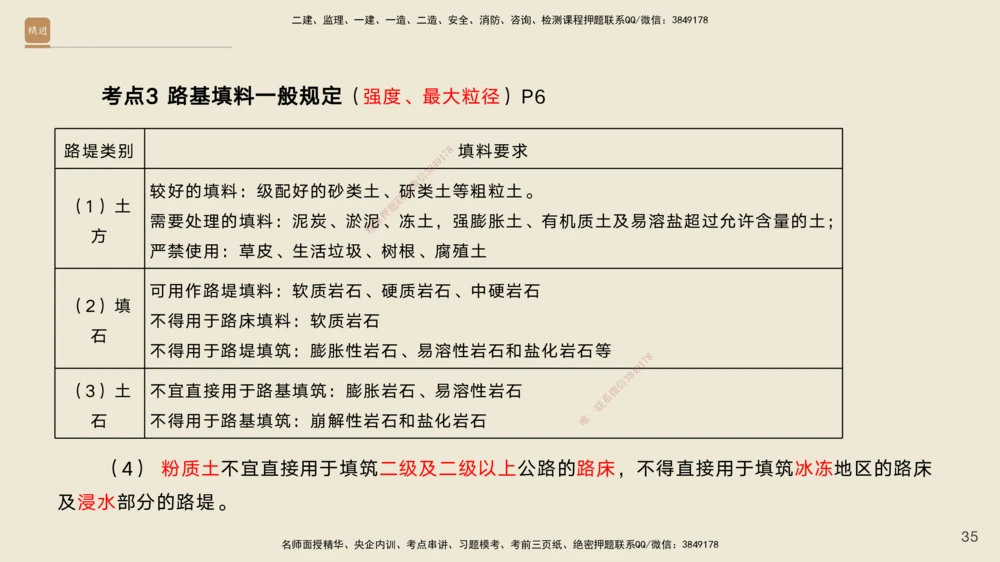 01.2025黄铃-案例速通-公路实务1_2026年一级建造师_2026年一建公路_2025年一建公路SVIP_04-冲刺串讲✿考点强化✿小灶集训_02-公路《案例速通直播》黄铃HX_讲义