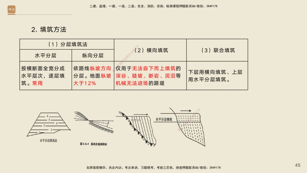 01.2025黄铃-案例速通-公路实务1_2026年一级建造师_2026年一建公路_2025年一建公路SVIP_04-冲刺串讲✿考点强化✿小灶集训_02-公路《案例速通直播》黄铃HX_讲义