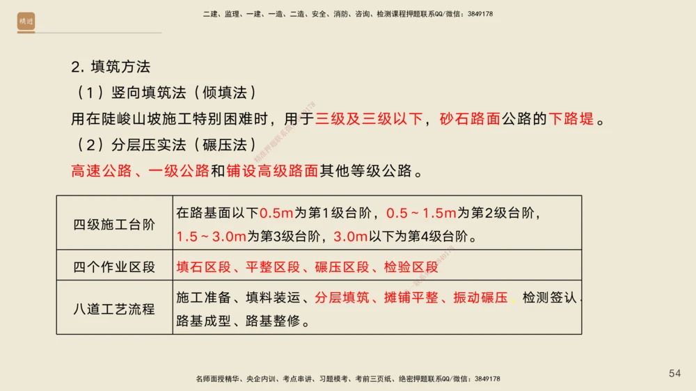 01.2025黄铃-案例速通-公路实务1_2026年一级建造师_2026年一建公路_2025年一建公路SVIP_04-冲刺串讲✿考点强化✿小灶集训_02-公路《案例速通直播》黄铃HX_讲义