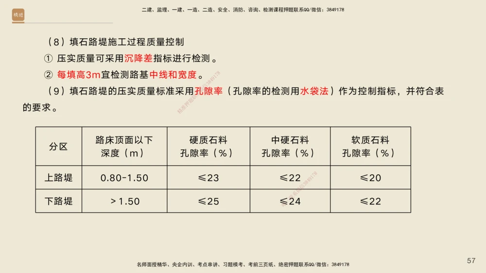 01.2025黄铃-案例速通-公路实务1_2026年一级建造师_2026年一建公路_2025年一建公路SVIP_04-冲刺串讲✿考点强化✿小灶集训_02-公路《案例速通直播》黄铃HX_讲义