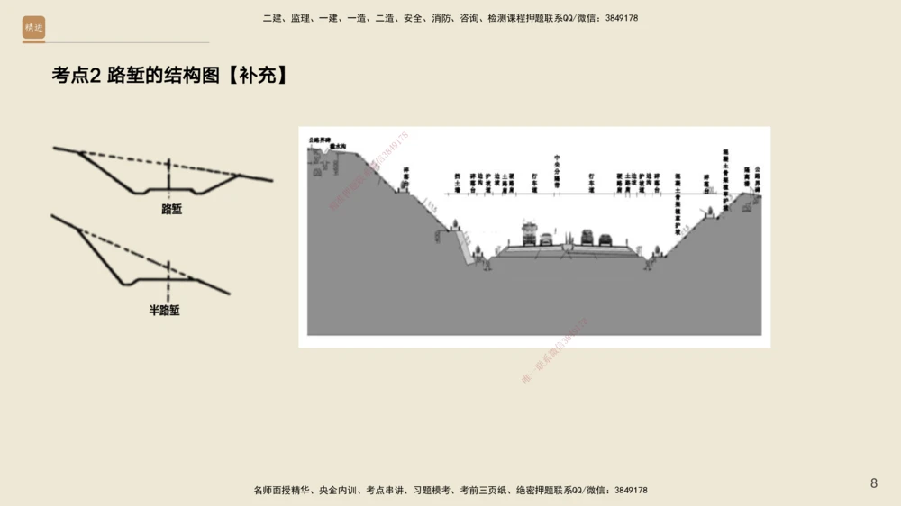 01.2025黄铃-案例速通-公路实务1_2026年一级建造师_2026年一建公路_2025年一建公路SVIP_04-冲刺串讲✿考点强化✿小灶集训_02-公路《案例速通直播》黄铃HX_讲义