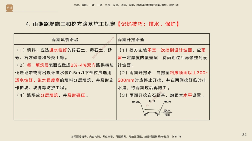 01.2025黄铃-案例速通-公路实务1_2026年一级建造师_2026年一建公路_2025年一建公路SVIP_04-冲刺串讲✿考点强化✿小灶集训_02-公路《案例速通直播》黄铃HX_讲义