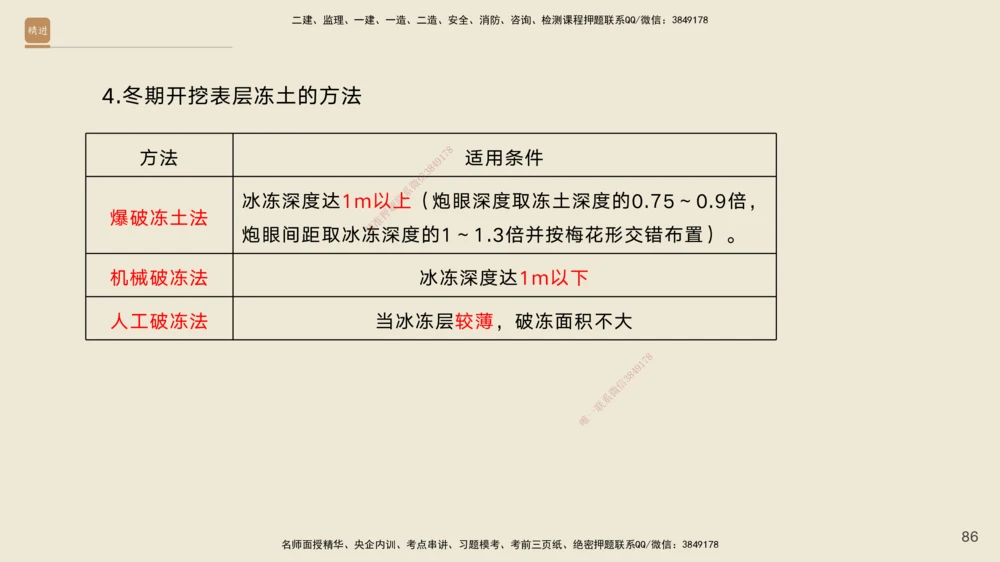01.2025黄铃-案例速通-公路实务1_2026年一级建造师_2026年一建公路_2025年一建公路SVIP_04-冲刺串讲✿考点强化✿小灶集训_02-公路《案例速通直播》黄铃HX_讲义