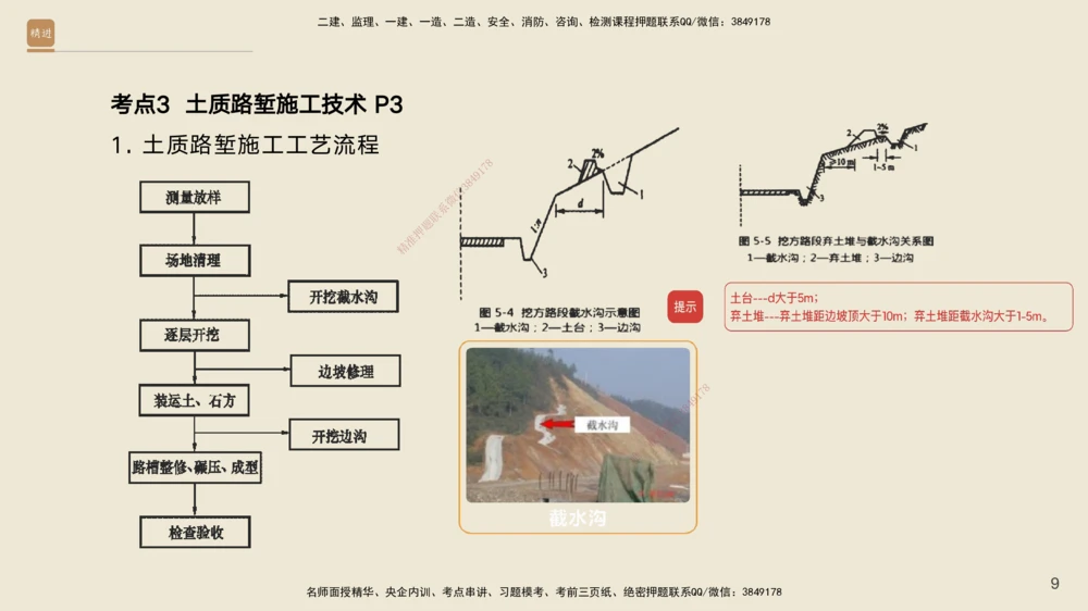 01.2025黄铃-案例速通-公路实务1_2026年一级建造师_2026年一建公路_2025年一建公路SVIP_04-冲刺串讲✿考点强化✿小灶集训_02-公路《案例速通直播》黄铃HX_讲义