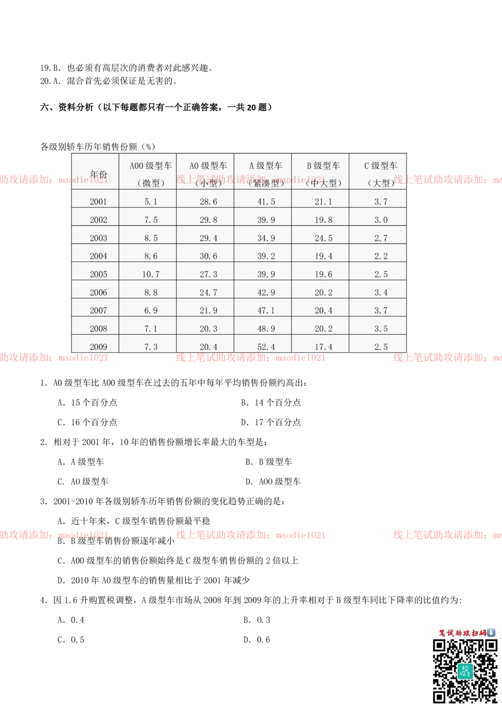 0-华夏银行济南分行2013.01.02在线测评招聘考试笔试试卷完整真题及答案解析_2025春招题库汇总_银行题库-1_银行全套上岸资料_各银行笔试真题_华夏银行上岸资料