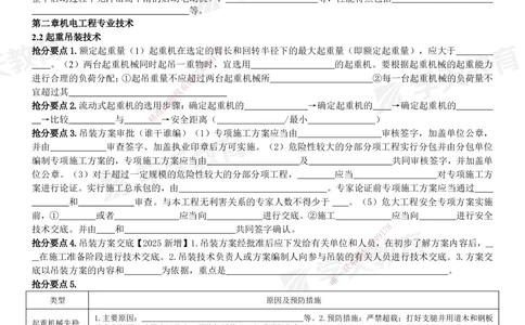 01.2025一建《机电》考前10页纸（填空版）_2026年一级建造师_2026年一建机电_2025年一建机电SVIP_04-冲刺串讲✿考点强化✿小灶集训_74-机电《考前密训班》杨杨XT_--配套讲义--