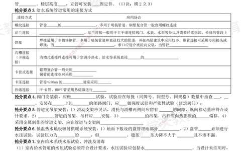 01.2025一建《机电》考前10页纸（填空版）_2026年一级建造师_2026年一建机电_2025年一建机电SVIP_04-冲刺串讲✿考点强化✿小灶集训_74-机电《考前密训班》杨杨XT_--配套讲义--