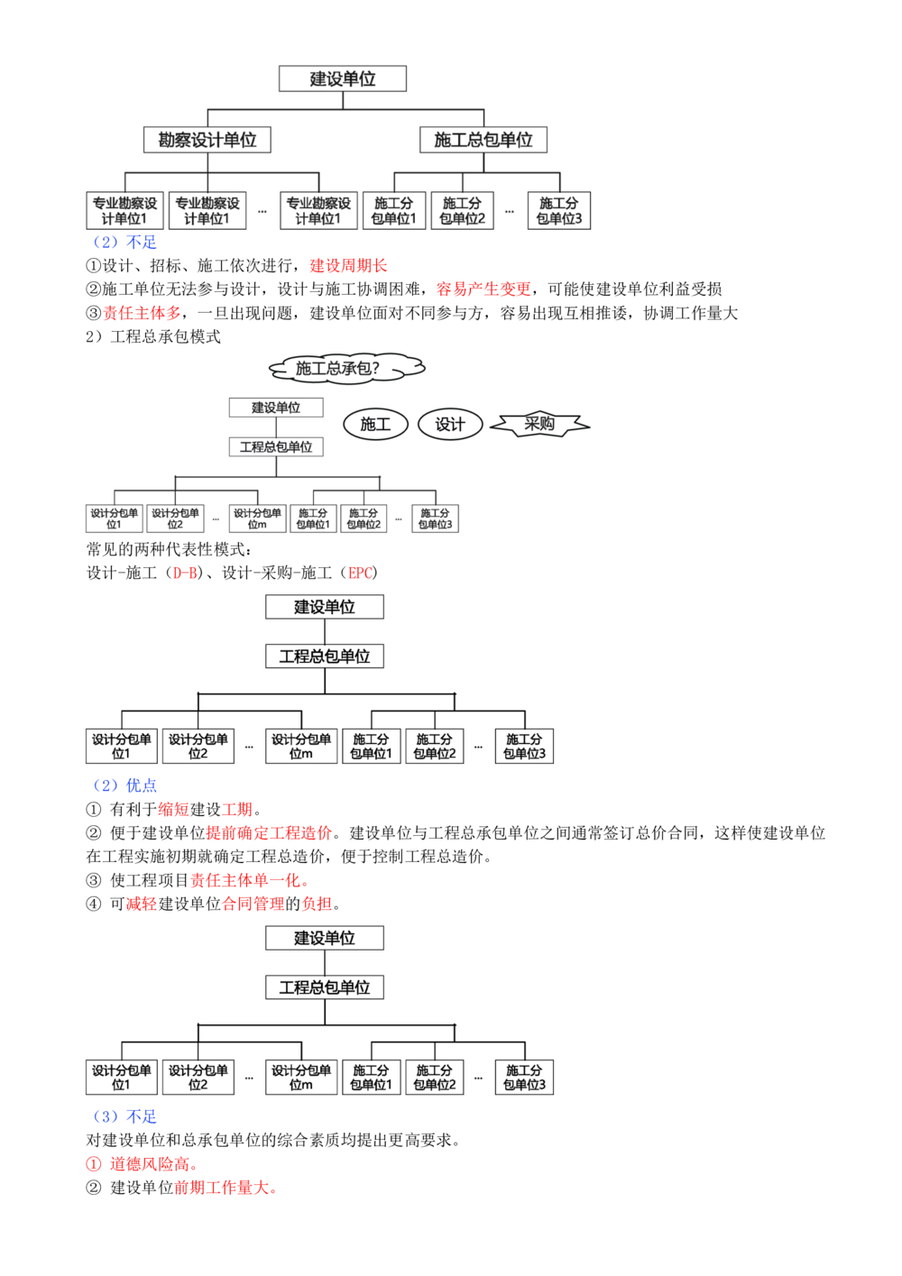 03-第1章-1.1.3-工程承包模式（一）_2026年一级建造师_2026年一建管理_2025年一建管理SVIP_02-基础精讲✿高端面授✿深度强化_10-管理《天一精讲班》金月、王少杰KL推荐_金月
