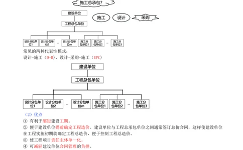 03-第1章-1.1.3-工程承包模式（一）_2026年一级建造师_2026年一建管理_2025年一建管理SVIP_02-基础精讲✿高端面授✿深度强化_10-管理《天一精讲班》金月、王少杰KL推荐_金月