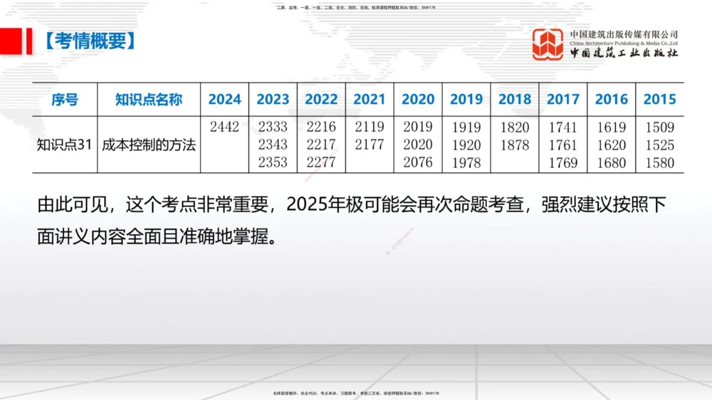 03.31一建《管理》大咖直播公开课_2026年一级建造师_2026年一建管理_2025年一建管理SVIP_02-基础精讲✿高端面授✿深度强化_02-管理《前期全套课》鲁力JGS_讲义