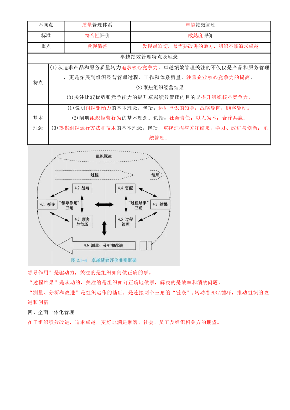 06.06-第2章-建设工程项目管理相关体系标准（一）_2026年一级建造师_2026年一建管理_2025年一建管理SVIP_04-冲刺串讲✿考点强化✿小灶集训_18-管理《冲刺上岸班》王少杰SA