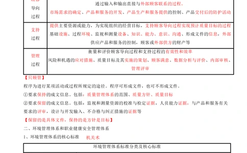 06.06-第2章-建设工程项目管理相关体系标准（一）_2026年一级建造师_2026年一建管理_2025年一建管理SVIP_04-冲刺串讲✿考点强化✿小灶集训_18-管理《冲刺上岸班》王少杰SA