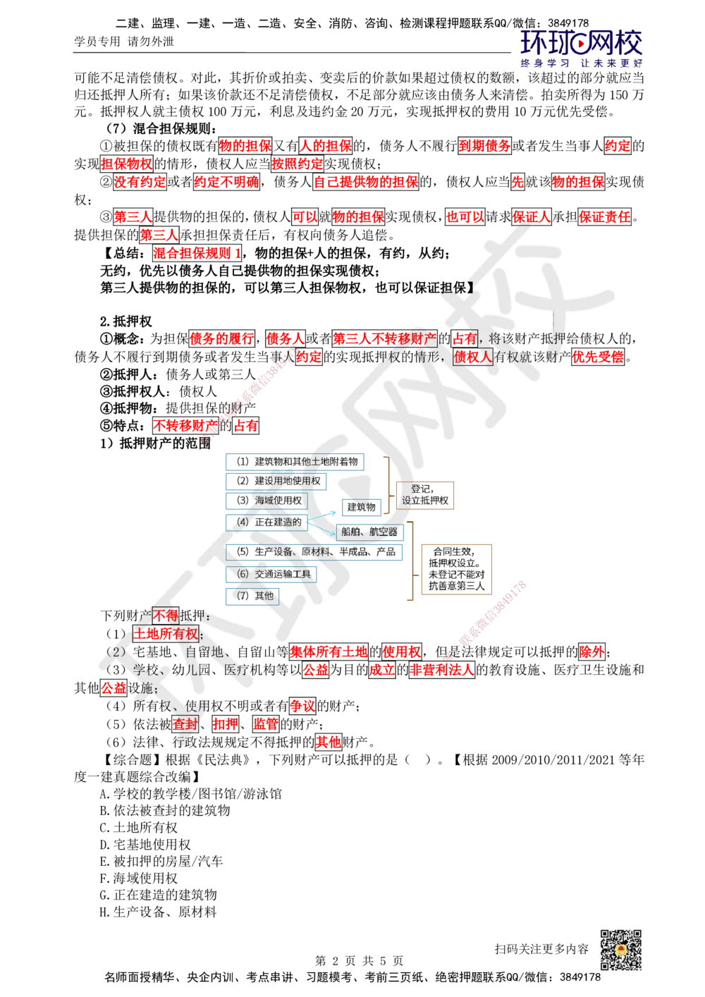 05.第5讲-12担保物权-抵押权_2026年一建法规_2025年一建法规SVIP_02-基础精讲✿高端面授✿深度强化_21-法规《考点精讲班》王丽雪、安国庆HQ_王丽雪