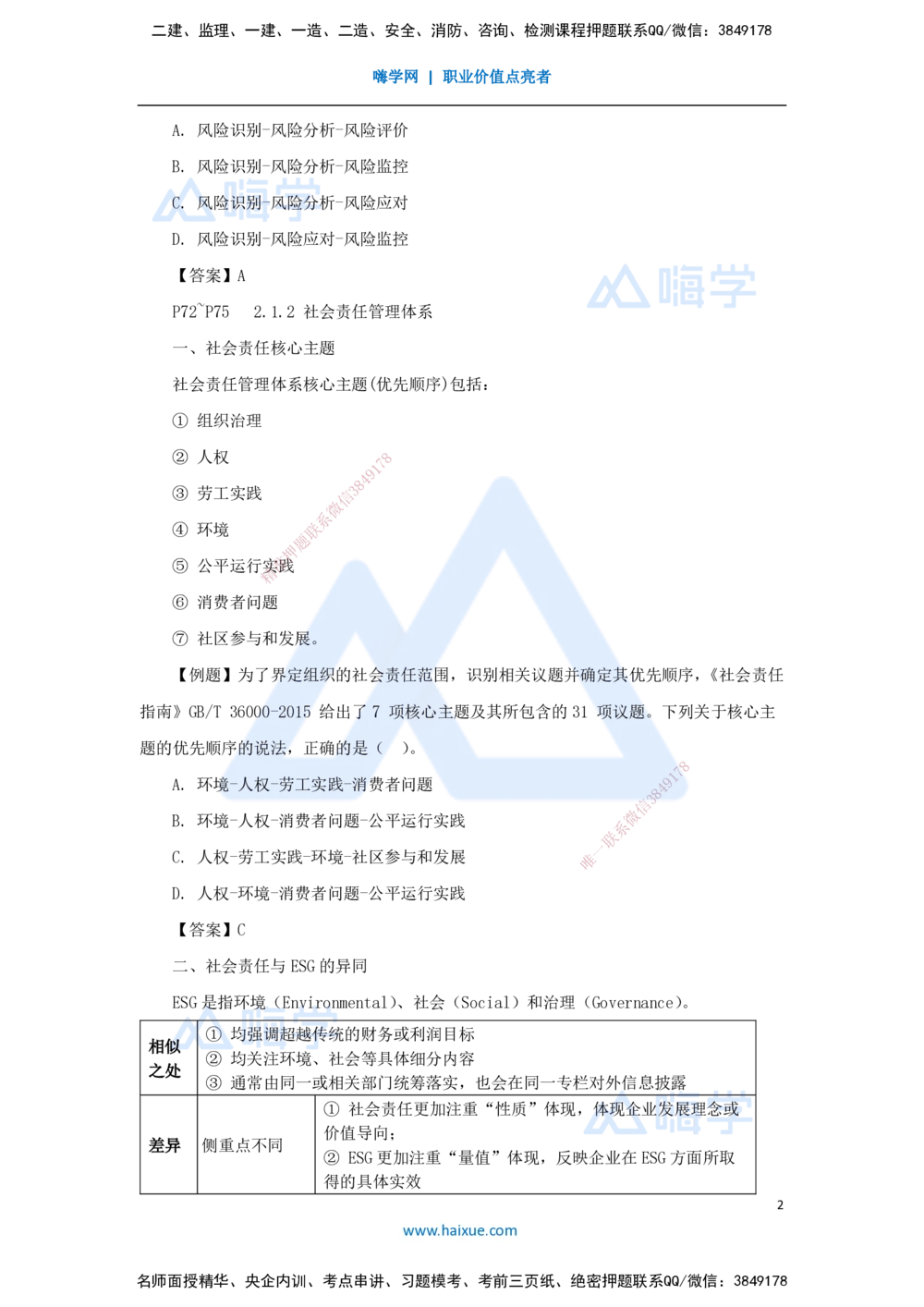 06.2025杨彬-考前拔分速成-第2章（2）2.2风险管理与社会责任管理体系_2026年一级建造师_2026年一建管理_2025年一建管理SVIP_04-冲刺串讲✿考点强化✿小灶集训_讲义