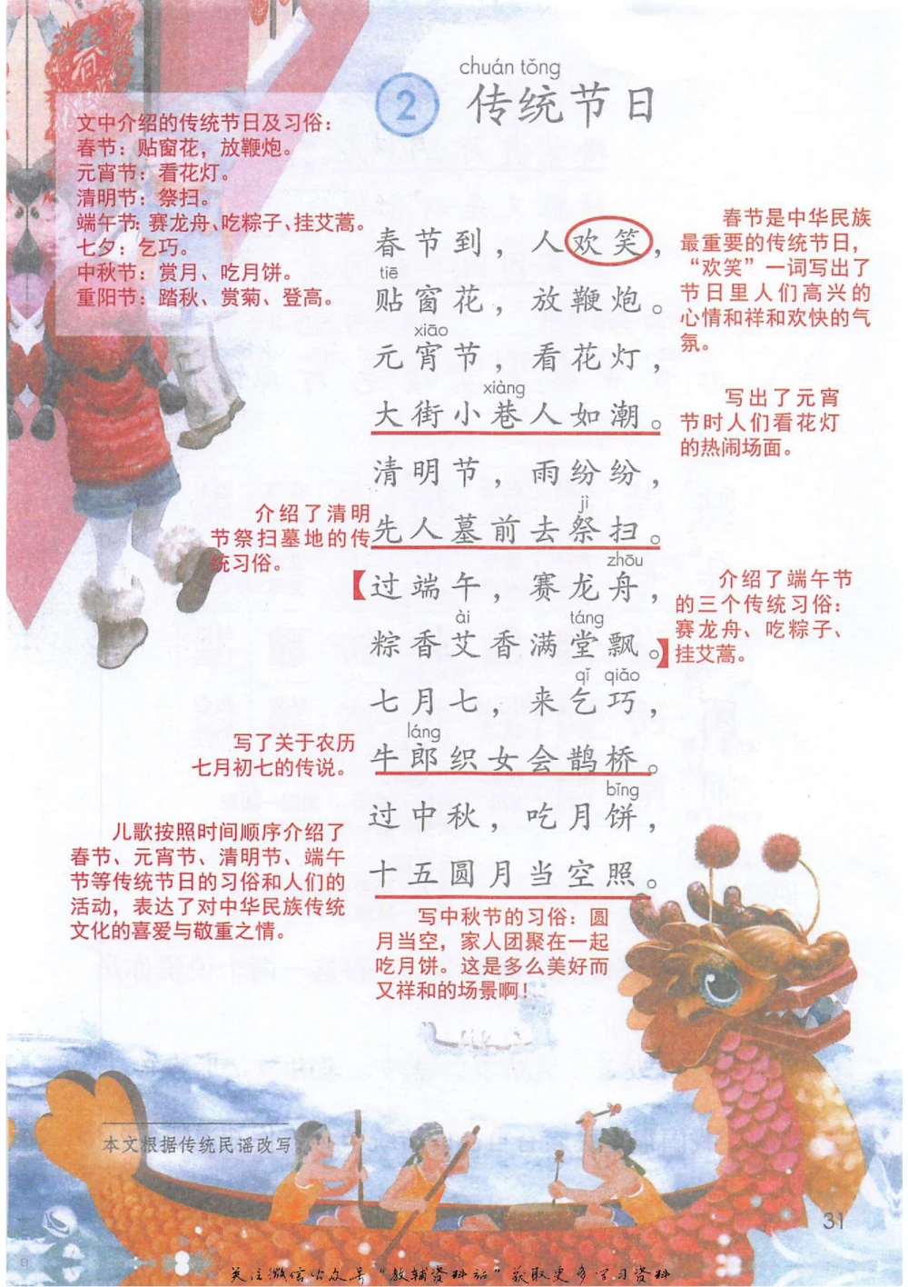 二年级下册语文部编版课堂笔记（抖音版）_小学初中学霸笔记类资料汇总6.33GB_小学同步课堂笔记2.76GB_1~6年级全册语文部编版课堂笔记