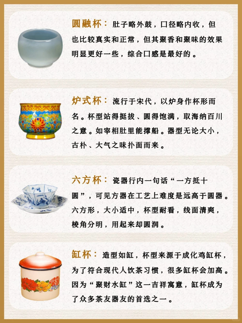 茶文化经典茶器杯型你喜欢用哪种_中小学精品资料(高清可打印)_古文化大全集628份高清资料整理版