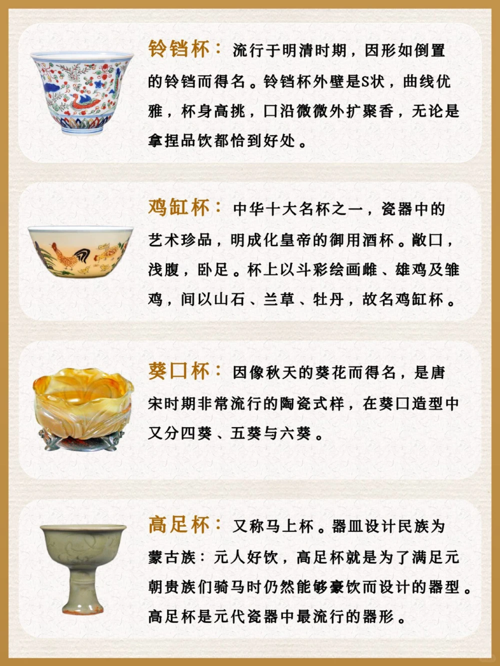茶文化经典茶器杯型你喜欢用哪种_中小学精品资料(高清可打印)_古文化大全集628份高清资料整理版