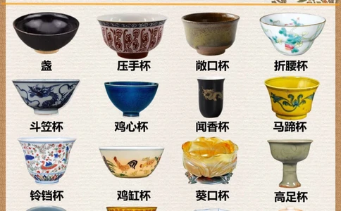 茶文化经典茶器杯型你喜欢用哪种_中小学精品资料(高清可打印)_古文化大全集628份高清资料整理版