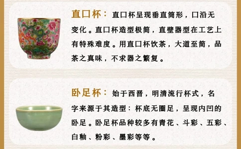茶文化经典茶器杯型你喜欢用哪种_中小学精品资料(高清可打印)_古文化大全集628份高清资料整理版