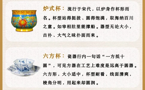 茶文化经典茶器杯型你喜欢用哪种_中小学精品资料(高清可打印)_古文化大全集628份高清资料整理版