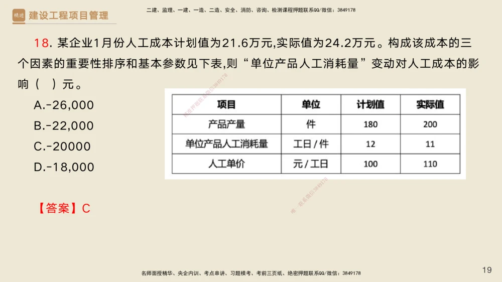 06.2025黄雨诗-精考速通-管理5（带练）_2026年一级建造师_2026年一建管理_2025年一建管理SVIP_03-习题精析✿实战特训✿模考通关_03-管理《精考速通带练》黄雨诗HX_讲义