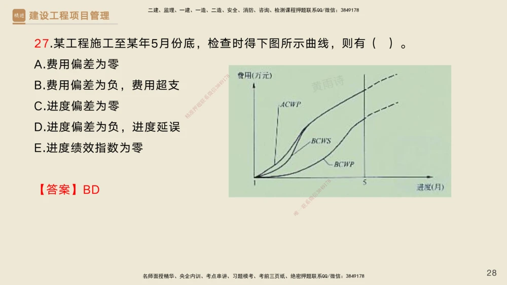 06.2025黄雨诗-精考速通-管理5（带练）_2026年一级建造师_2026年一建管理_2025年一建管理SVIP_03-习题精析✿实战特训✿模考通关_03-管理《精考速通带练》黄雨诗HX_讲义
