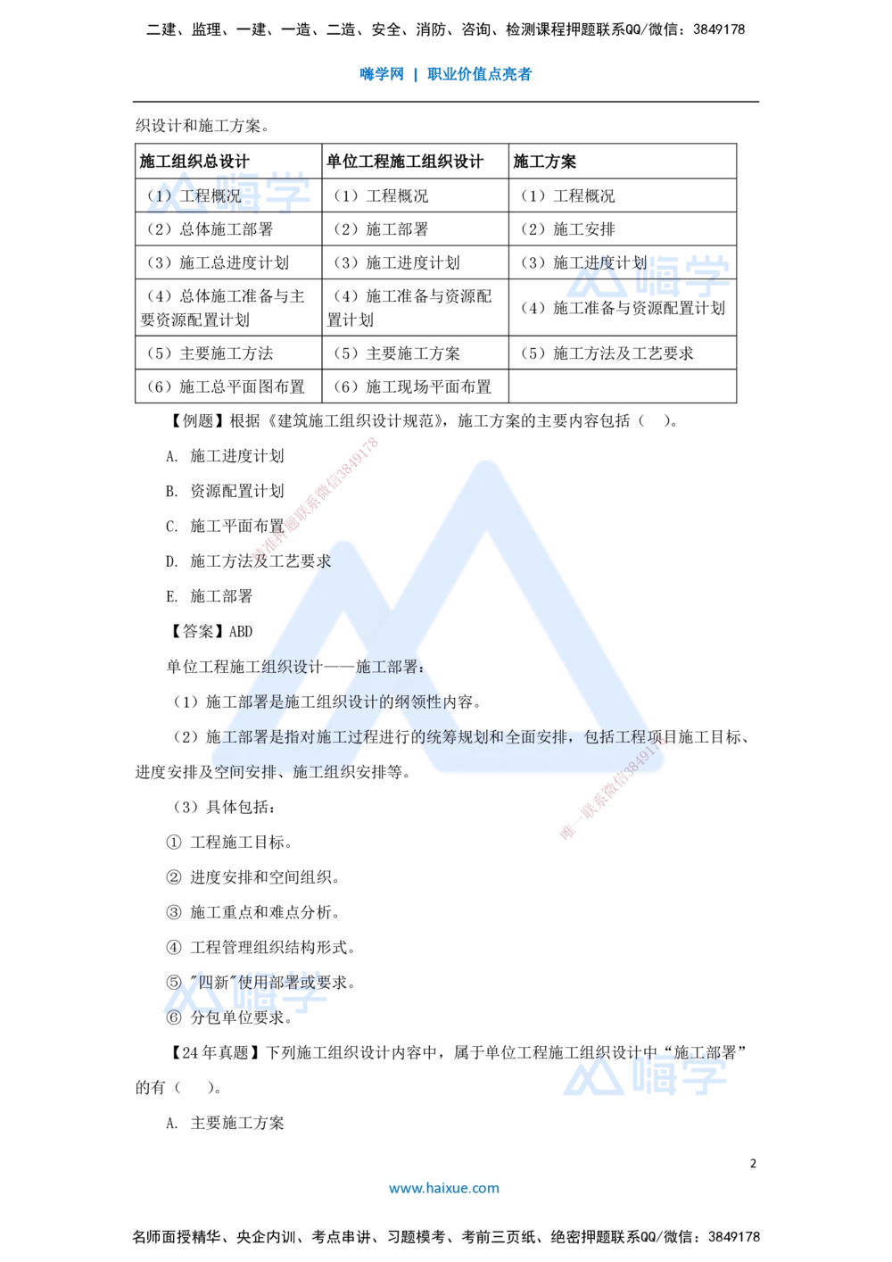 04.2025杨彬-考前拔分速成-第1章（3）1.3工程项目管理规划与动态控制_2026年一级建造师_2026年一建管理_2025年一建管理SVIP_04-冲刺串讲✿考点强化✿小灶集训_讲义