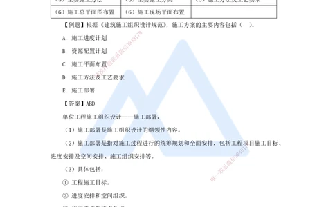 04.2025杨彬-考前拔分速成-第1章（3）1.3工程项目管理规划与动态控制_2026年一级建造师_2026年一建管理_2025年一建管理SVIP_04-冲刺串讲✿考点强化✿小灶集训_讲义