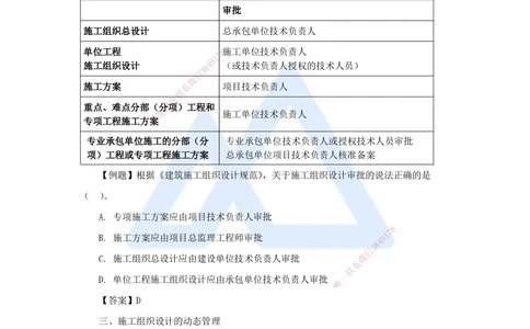 04.2025杨彬-考前拔分速成-第1章（3）1.3工程项目管理规划与动态控制_2026年一级建造师_2026年一建管理_2025年一建管理SVIP_04-冲刺串讲✿考点强化✿小灶集训_讲义