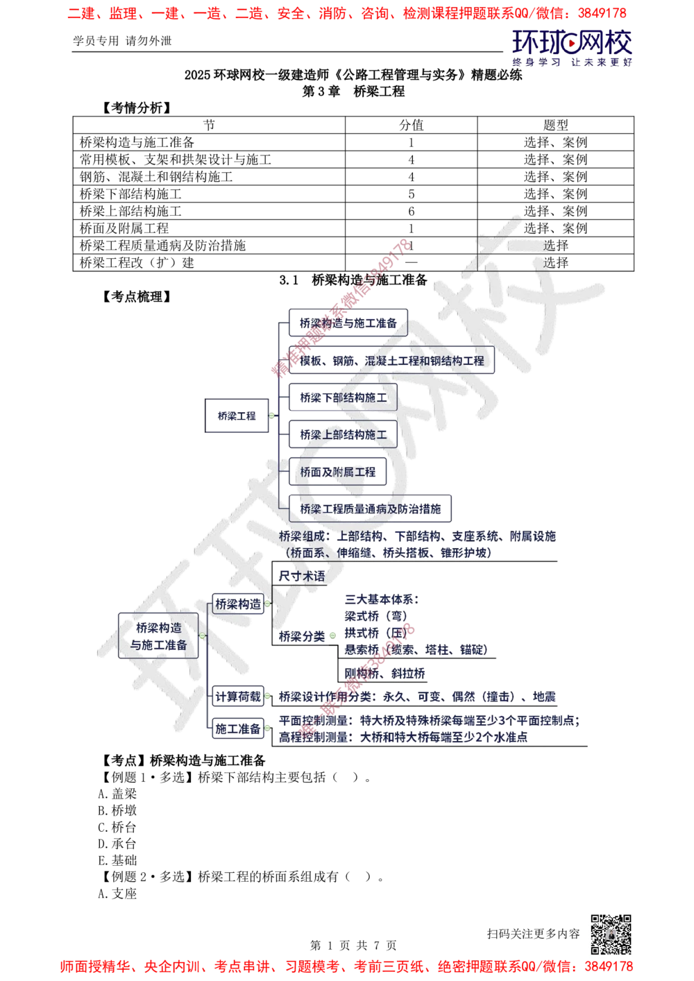 07.2025一建公路精题必练-第7讲-第3章桥梁工程（1）_2026年一级建造师_2026年一建公路_2025年一建公路SVIP_03-习题精析✿实战特训✿模考通关_19-公路《精题必练班》吴然HQ