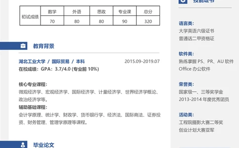 国际贸易_26考研复试_考研复试资料合集26_考研复试简历124款_按专业分类