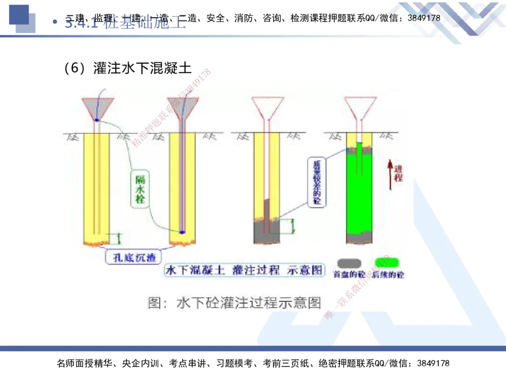 07.2025卢小东-核心考点速记-公路实务7_2026年一级建造师_2026年一建公路_2025年一建公路SVIP_02-基础精讲✿高端面授✿深度强化_26-公路《核心考点速记》卢小东HX_讲义