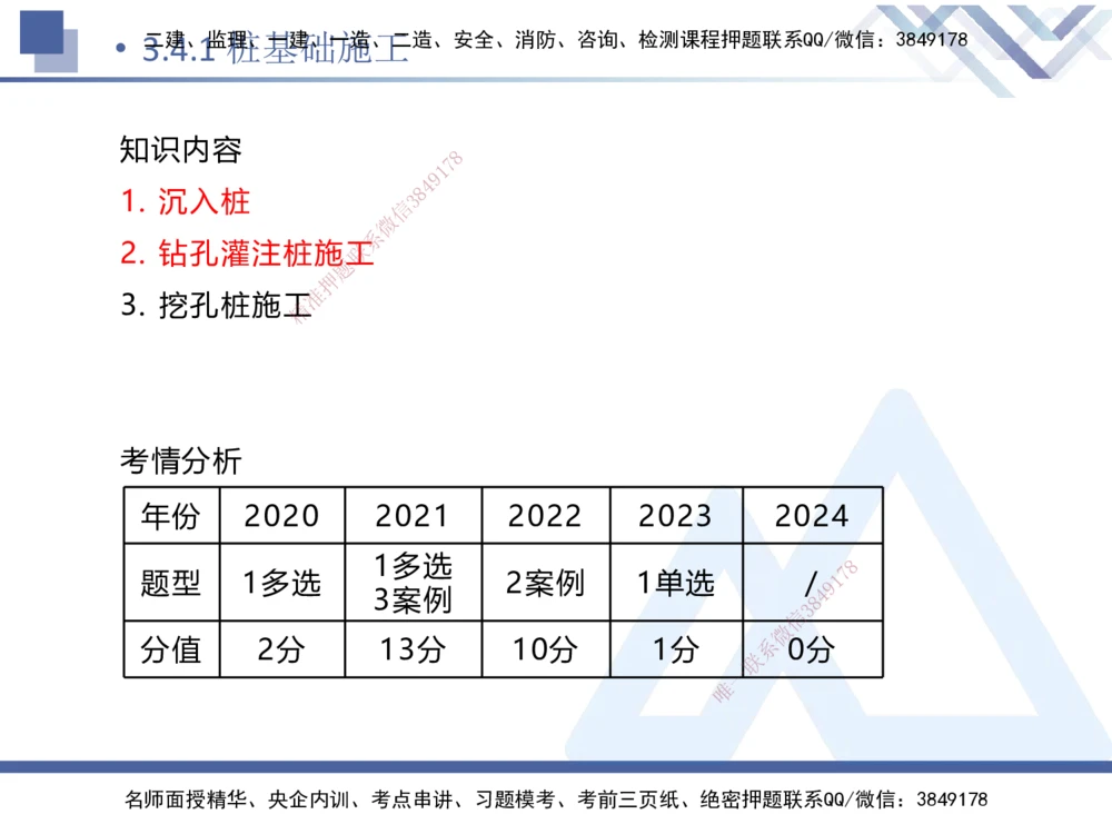 07.2025卢小东-核心考点速记-公路实务7_2026年一级建造师_2026年一建公路_2025年一建公路SVIP_02-基础精讲✿高端面授✿深度强化_26-公路《核心考点速记》卢小东HX_讲义