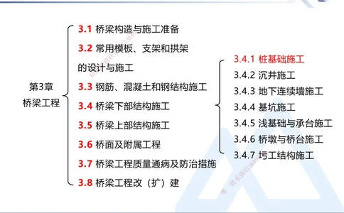 07.2025卢小东-核心考点速记-公路实务7_2026年一级建造师_2026年一建公路_2025年一建公路SVIP_02-基础精讲✿高端面授✿深度强化_26-公路《核心考点速记》卢小东HX_讲义