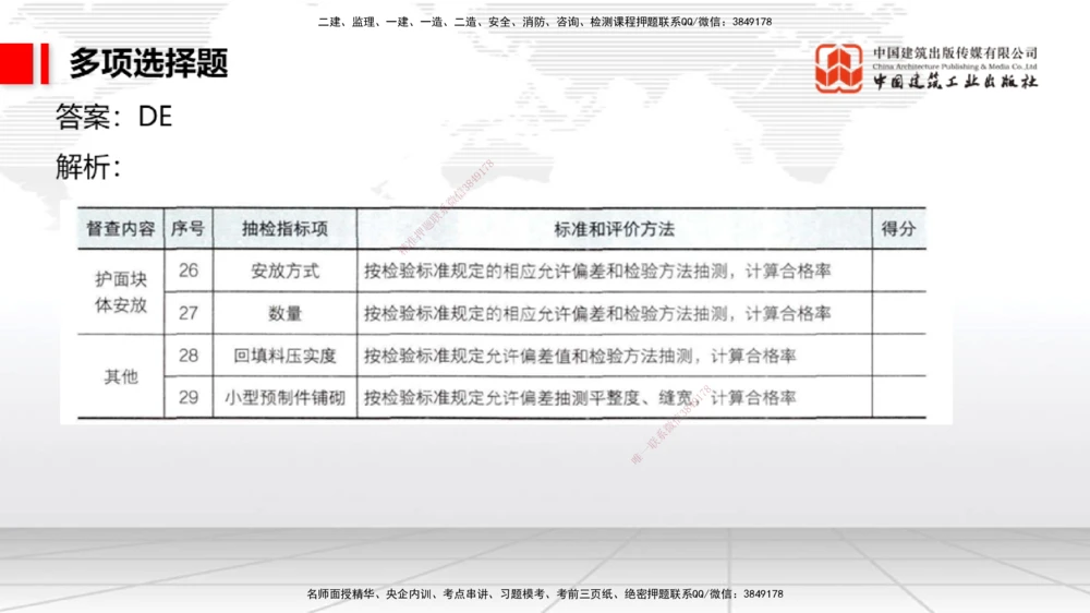 04.15一建《港航》4月阶段测试解析课_2026年一级建造师_2026年一建港航_2025年一建港航SVIP_03-习题精析✿实战特训✿模考通关_08-港航《四月阶段测试》陈冬铭JGS_讲义