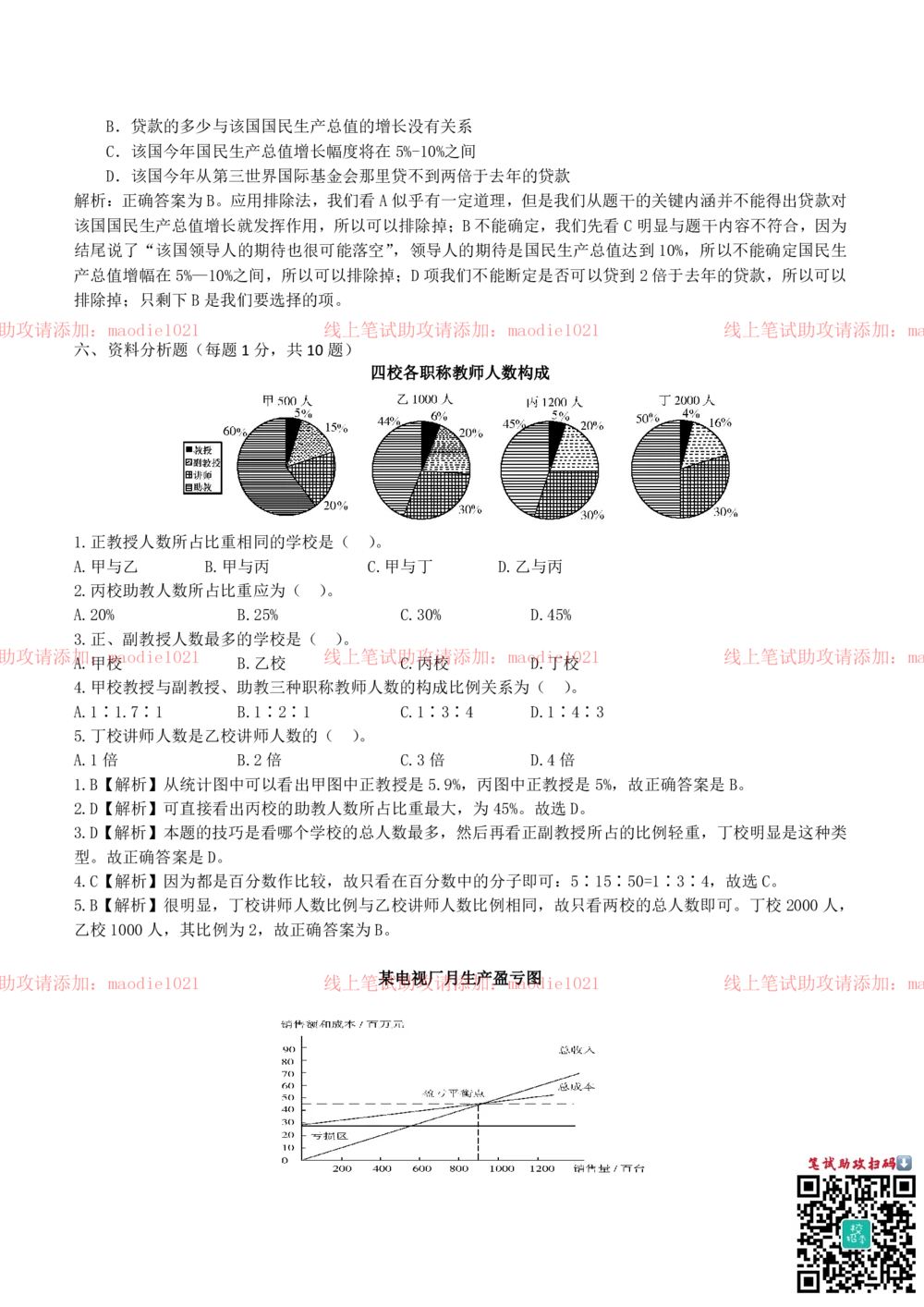 0-2012年国家开发银行招聘考试笔试试卷真题及答案解析（A卷）_2025春招题库汇总_银行题库-1_银行全套上岸资料_各银行笔试真题_国家开发银行上岸资料_0-国家开发银行历年笔试真题(12-15年)