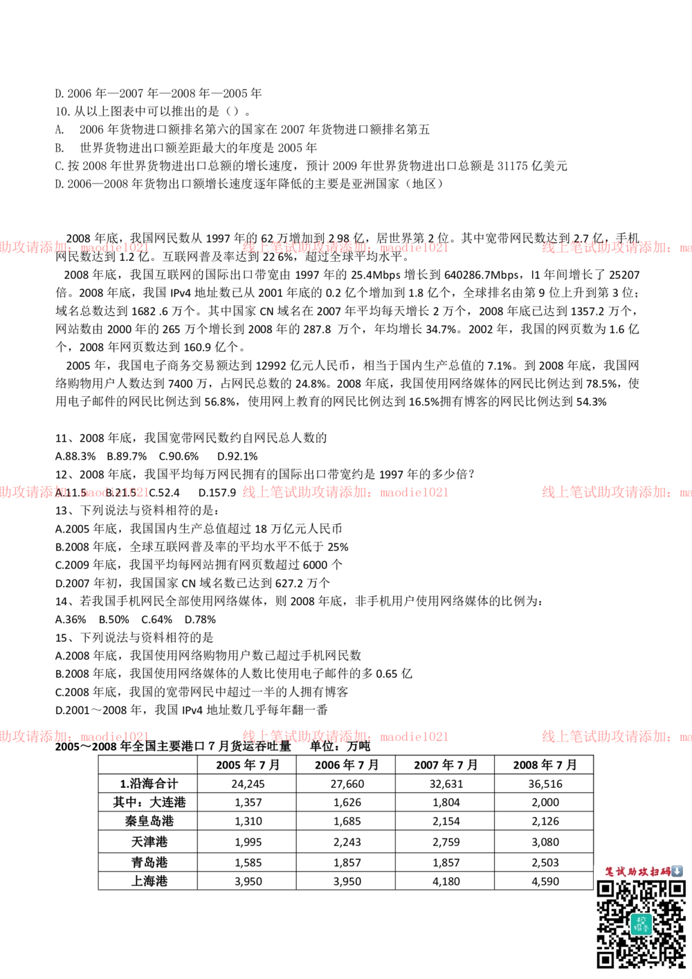 0-2013年华夏银行杭州分行招聘考试笔试试卷完整真题及答案解析_2025春招题库汇总_银行题库-1_银行全套上岸资料_各银行笔试真题_华夏银行上岸资料_0-华夏银行历年笔试真题(12-15年)