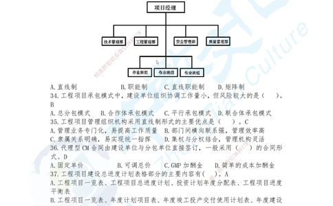02.2025-一建《管理》考前急救-卷一答案_2026年一级建造师_2026年一建管理_2025年一建管理SVIP_04-冲刺串讲✿考点强化✿小灶集训_42-管理《考前急救班》名师ZJ_课程讲义