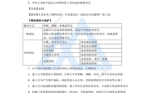 02.2025陈印-名师精讲通关-第一章（2）1.2建设工程物权制度1_2026年一建法规_2025年一建法规SVIP_02-基础精讲✿高端面授✿深度强化_24-法规《名师精讲通关》陈印HX_讲义