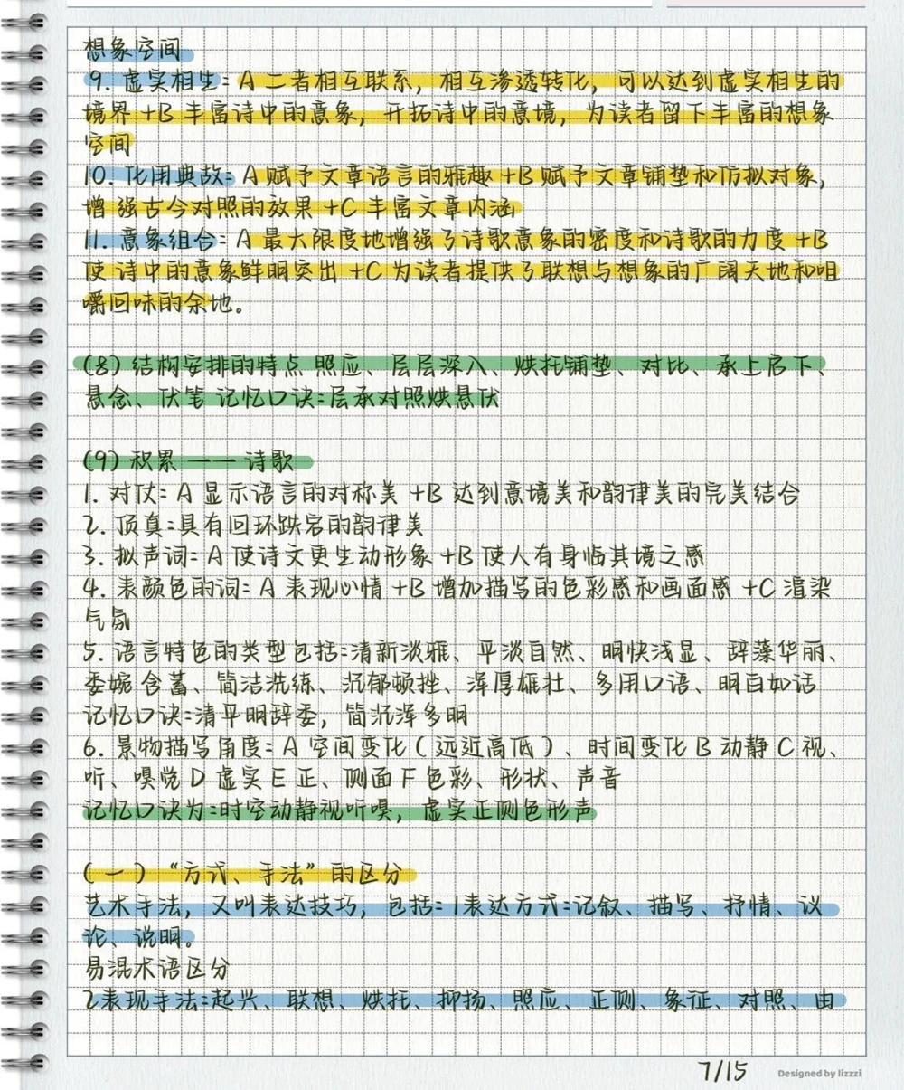 高中语文阅读理解答题模板！课本上没有但考试用得到，知识只要记下来就是你的了#语文#每天学习一点点#图文伙伴计划_中小学精品资料(高清可打印)_初中大全集高清资料整理版