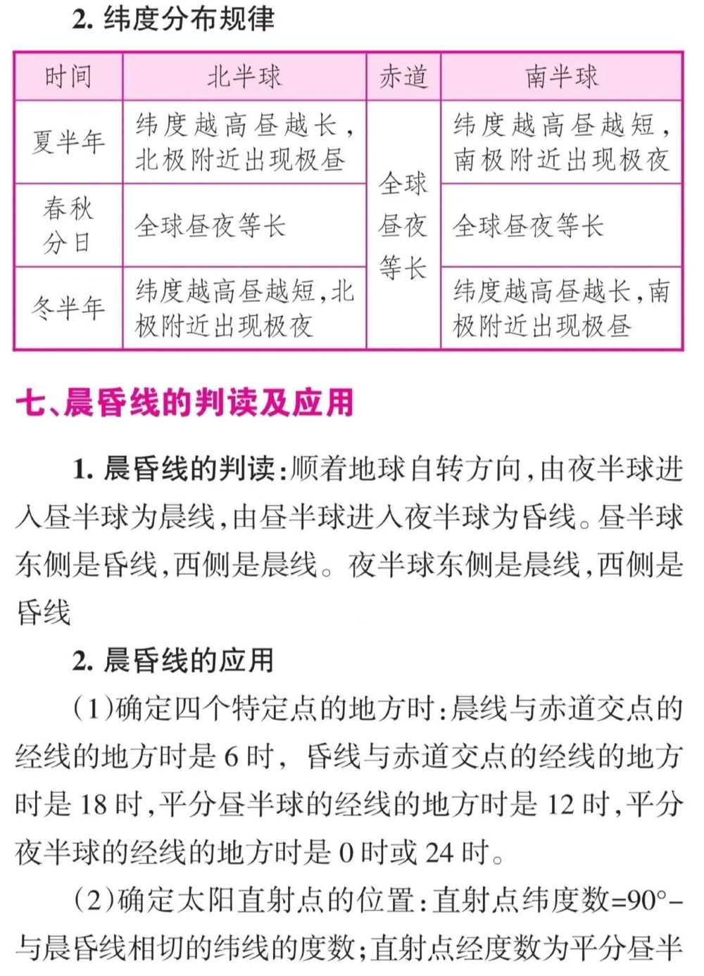 高中地理这样分类就真的太好背了#知识点总结#高中地理#每天学习一点点_中小学精品资料(高清可打印)_初中大全集高清资料整理版
