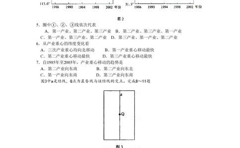 2008年高考地理试卷（浙江）（空白卷）_地理历年高考真题_新&middot;PDF版2008-2025&middot;高考地理真题_地理（按试卷类型分类）2008-2025_自主命题卷&middot;地理（2008-2025）_浙江自主命题&middot;地理（2008-2025）