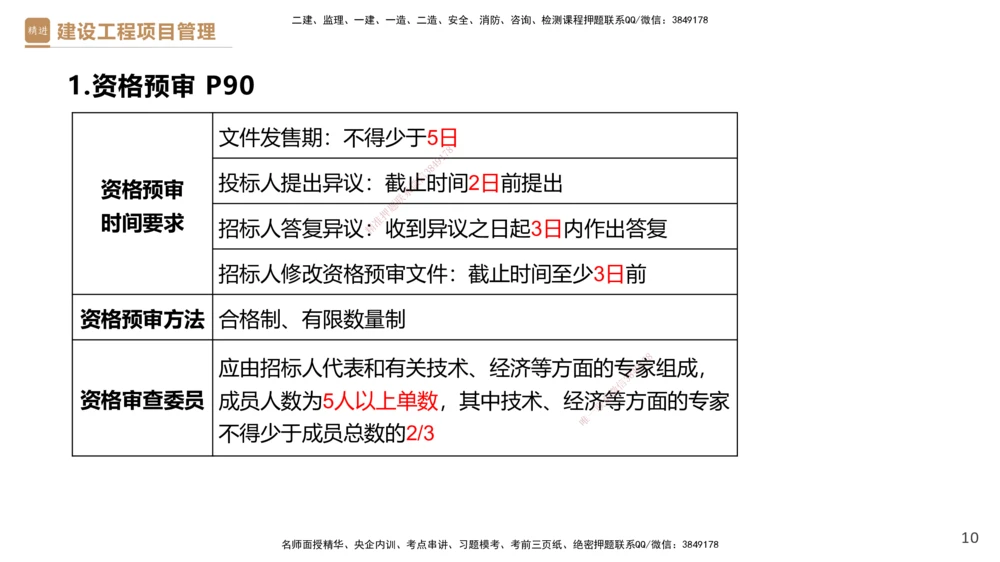 02.2025杨彬-精考速通-管理2_2026年一级建造师_2026年一建管理_2025年一建管理SVIP_02-基础精讲✿高端面授✿深度强化_22-管理《精考速通直播》杨彬HX_讲义