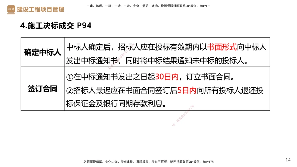02.2025杨彬-精考速通-管理2_2026年一级建造师_2026年一建管理_2025年一建管理SVIP_02-基础精讲✿高端面授✿深度强化_22-管理《精考速通直播》杨彬HX_讲义