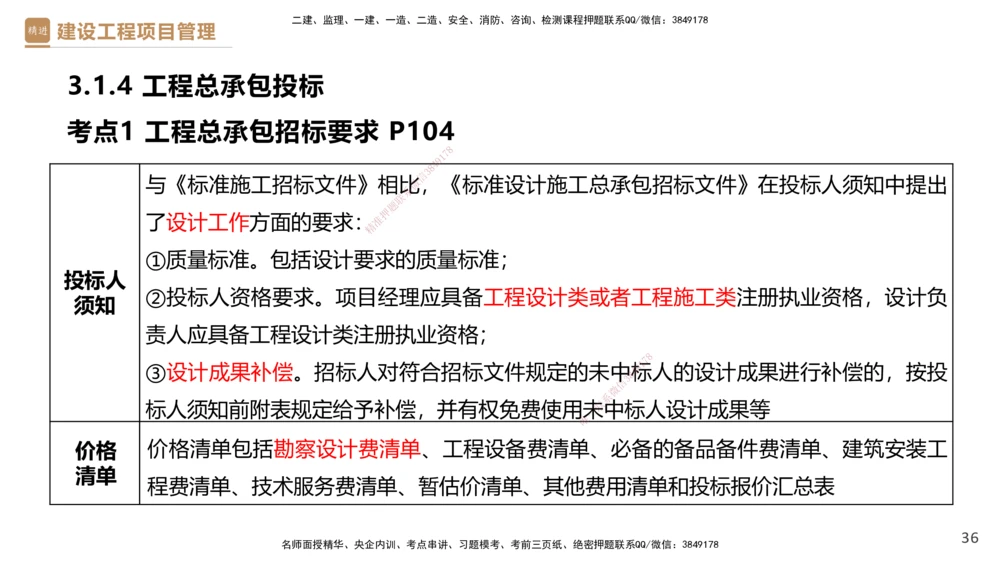 02.2025杨彬-精考速通-管理2_2026年一级建造师_2026年一建管理_2025年一建管理SVIP_02-基础精讲✿高端面授✿深度强化_22-管理《精考速通直播》杨彬HX_讲义